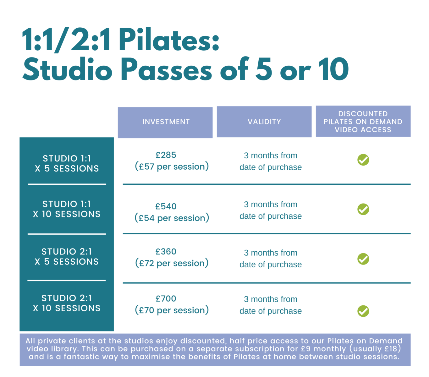 1:1/2:1 Pilates studio pass prices